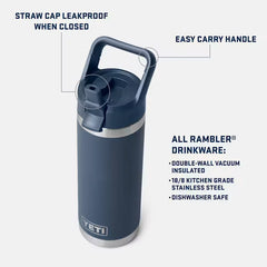 Rambler® 18 oz Water Bottle